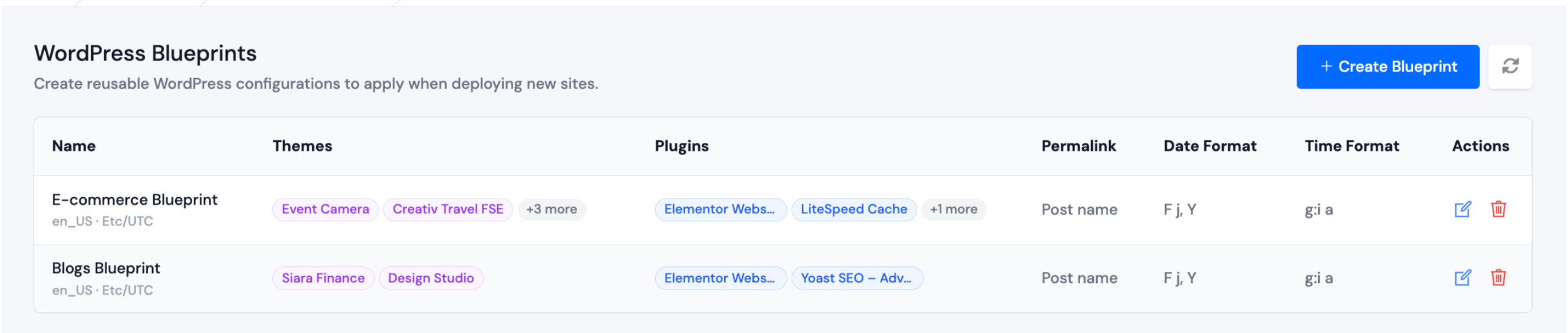 WordPress Blueprints list