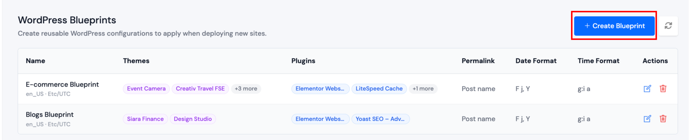 Create Blueprint button on list page
