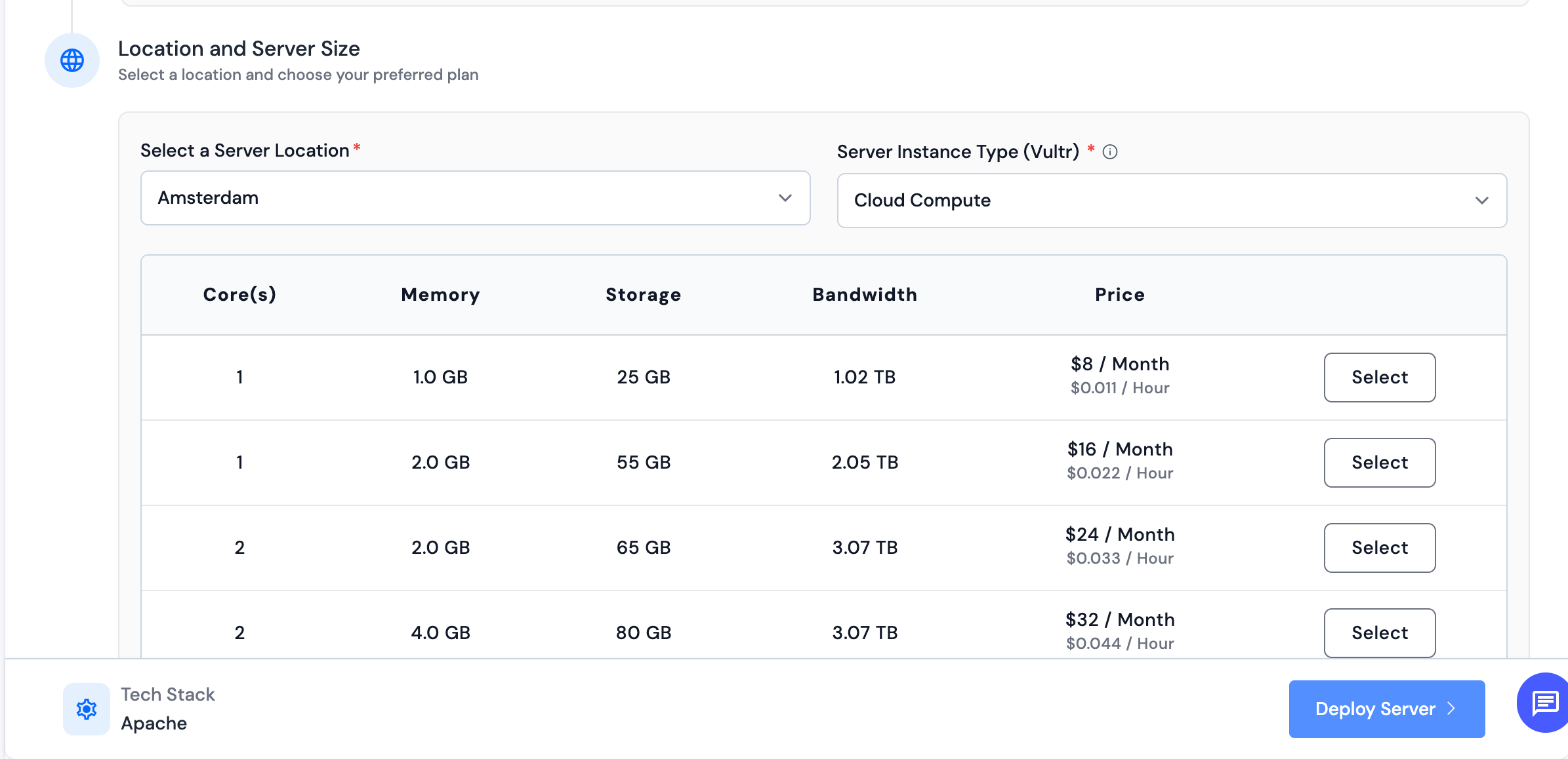 Digitalocean Installation